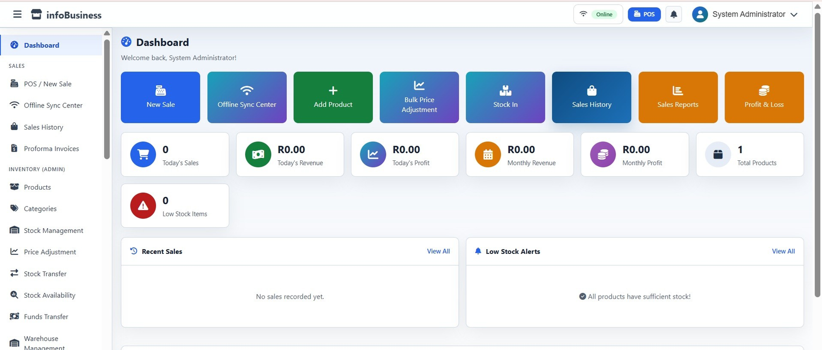 infoBusiness dashboard preview